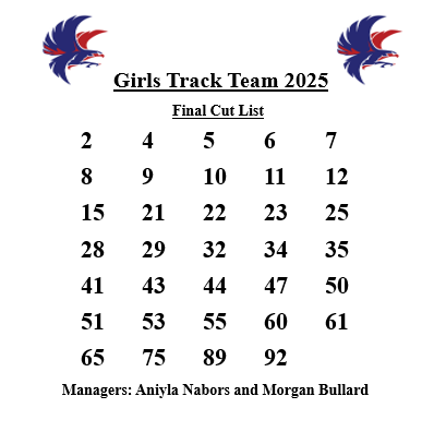 Girls Track Final cut list